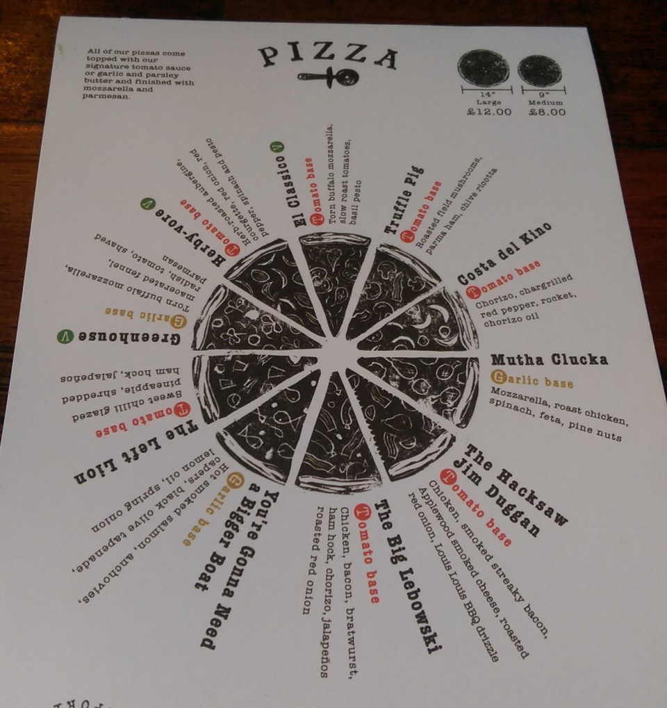 The Menu - Louis Louis - Nottingham